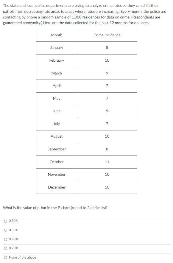 The state and local police departments are trying