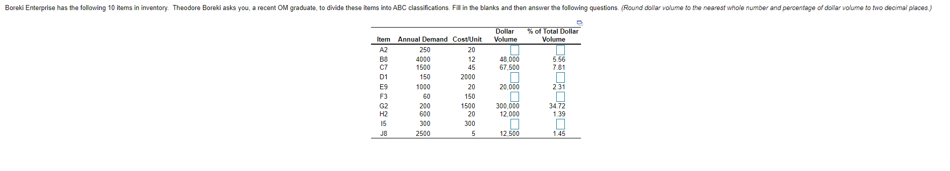 Boreki Enterprise has the following 10 items in