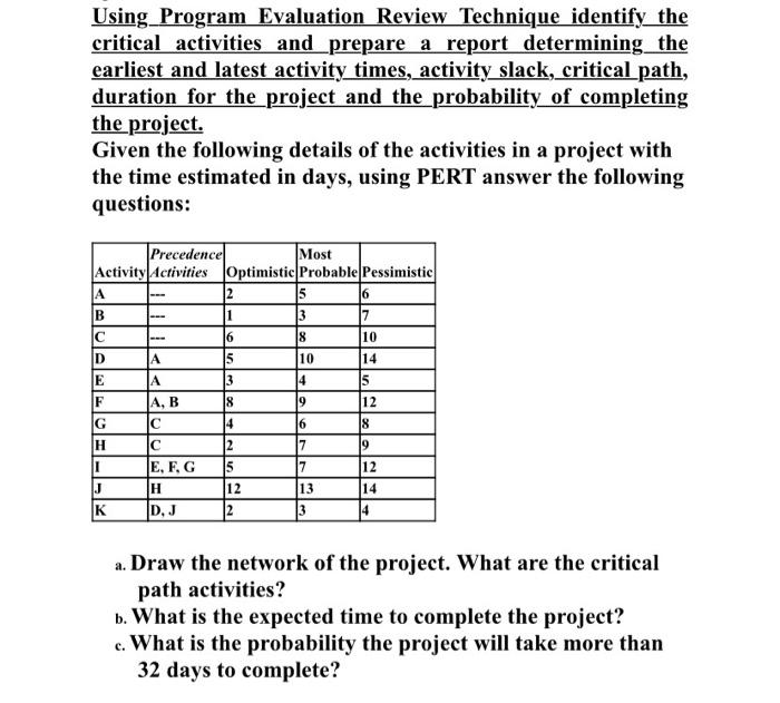 Using Program Evaluation Review Technique