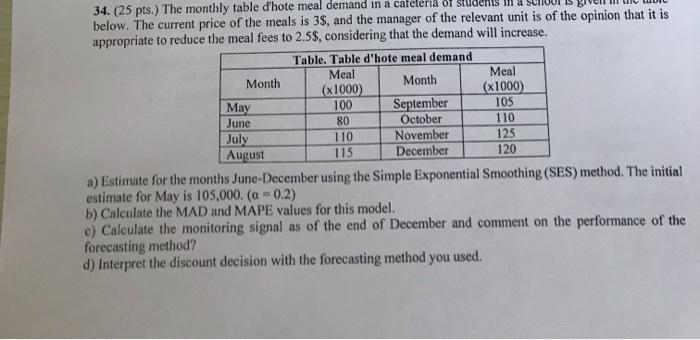 34. (25 pts.) The monthly table d'hote meal