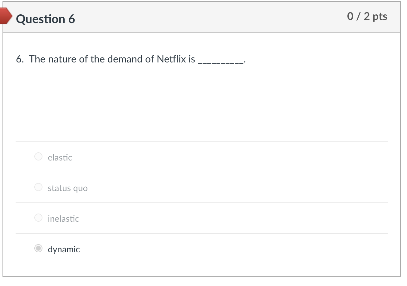 For two decades, Netflix has been the leader at