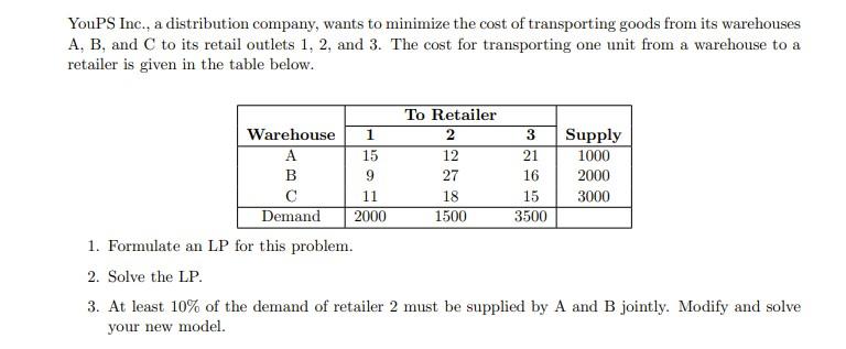 YouPS Inc., a distribution company, wants to