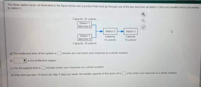 The three-station work cell illustrated in the