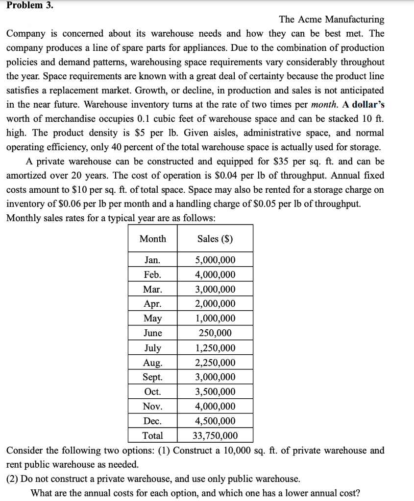 Problem 3. The Acme Manufacturing Company is