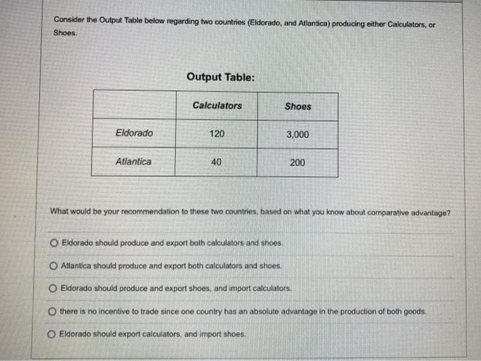 please need the answer right now Consider the