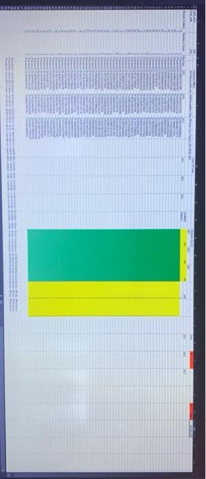 v You are to determine a distribution plan for a