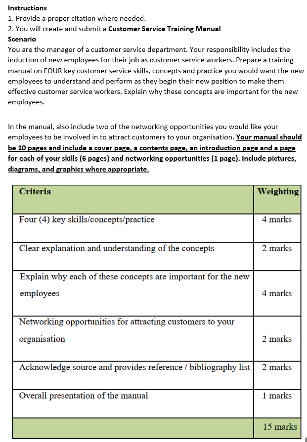 Instructions 1. Provide a proper citation where