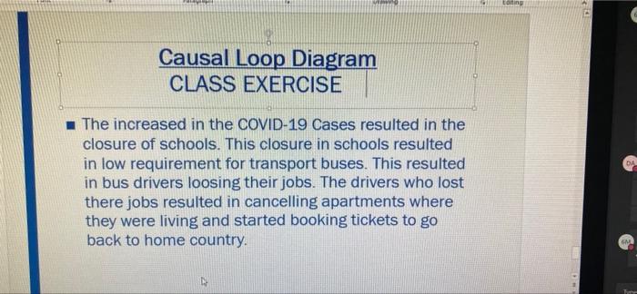coming ED Causal Loop Diagram CLASS EXERCISE DA