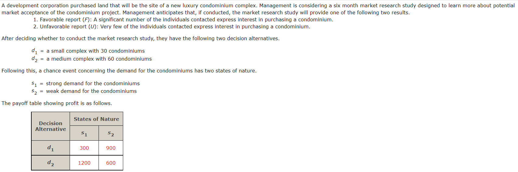 A development corporation purchased land that