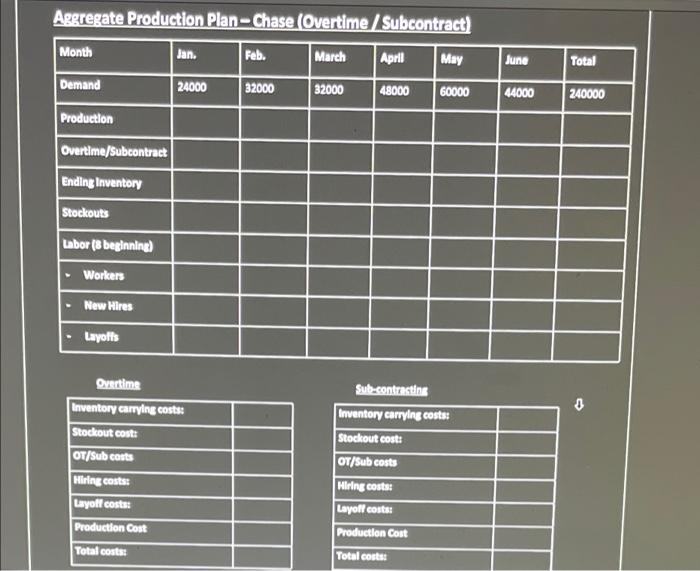 Suppose you have been given responsibility for