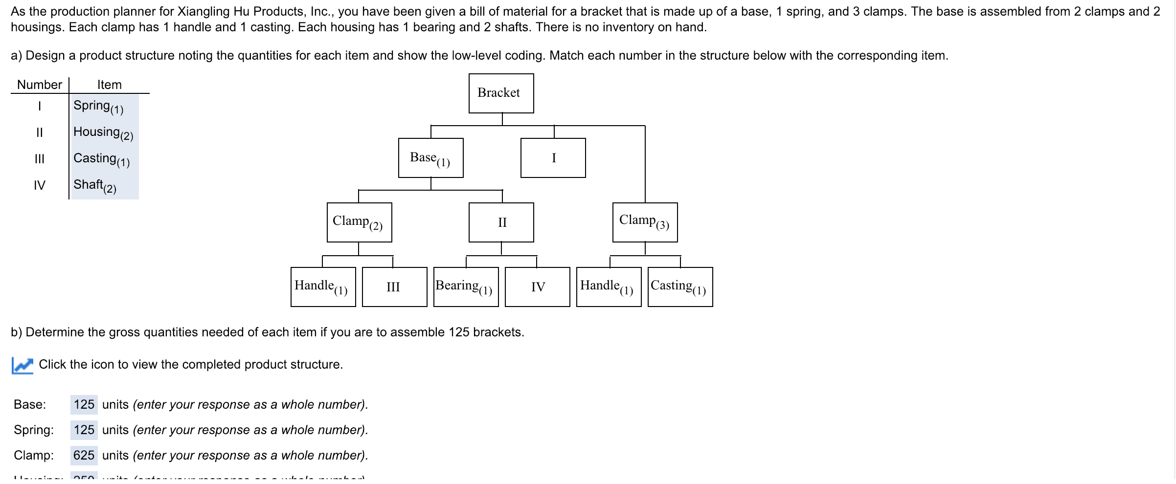 As the production planner for Xiangling Hu