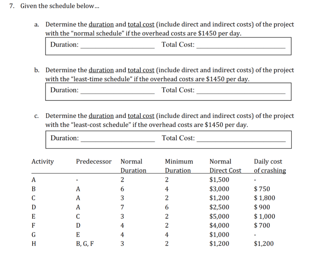 7. Given the schedule below... a. Determine the