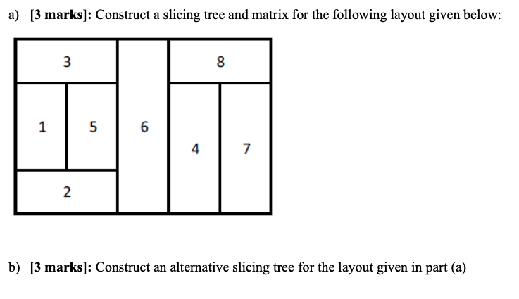 a) [3 marks]: Construct a slicing tree and matrix