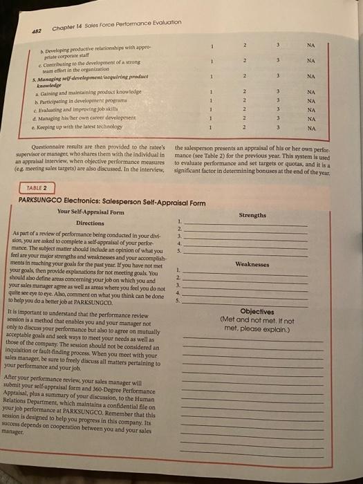 question 1 trough 5 please CASE 14.1 PARKSUNGCO