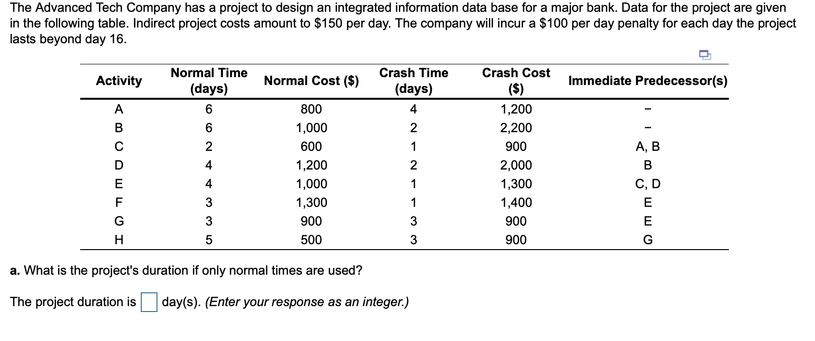 The Advanced Tech Company has a project to design