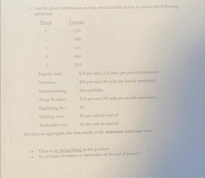 here is the question and the template and cost