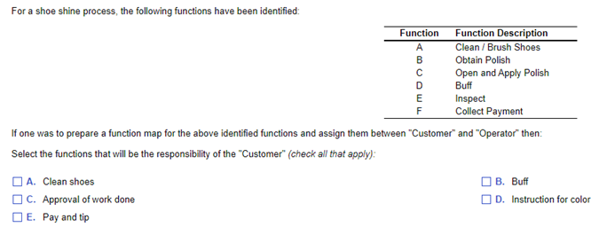 For a shoe shine process, the following functions