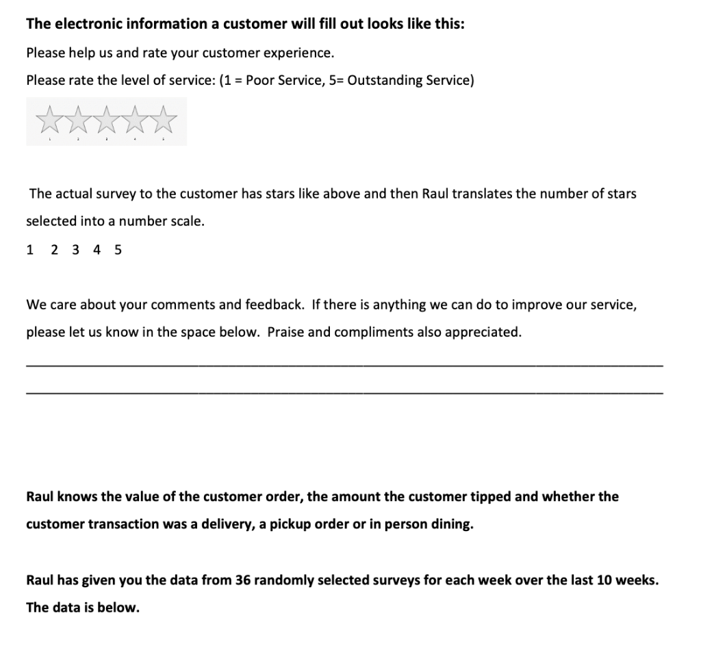 Raul's Restaurant- TQM Tools at Work Raul Belcher