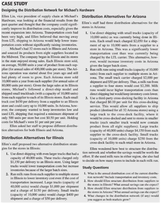 Discuss and analyse the best alternative from the