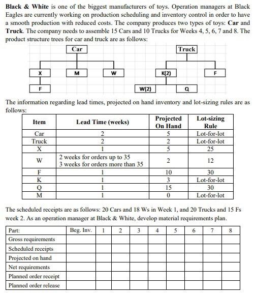 Solve the following problem ( No hand writing