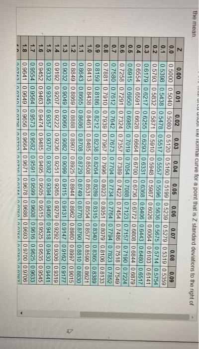 Can you help me with this problem C.? Save