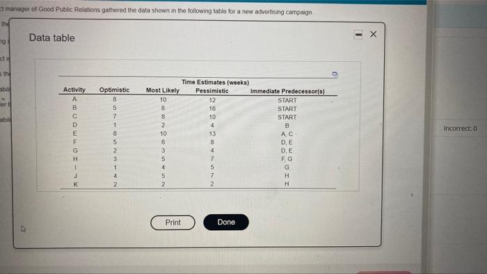 Can you help me with this problem C.? Save