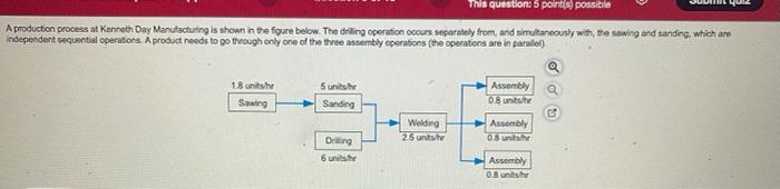 help please! 4 This question: 5 points possible A