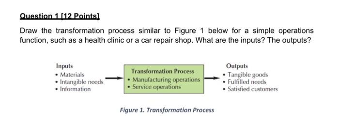 Question 1[12 Points) Draw the transformation