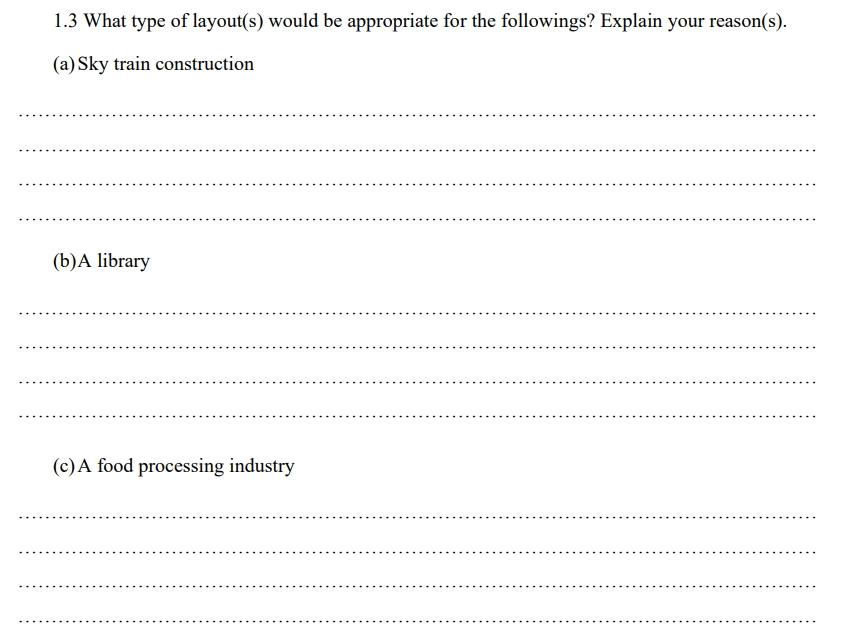 1.3 What type of layout(s) would be appropriate