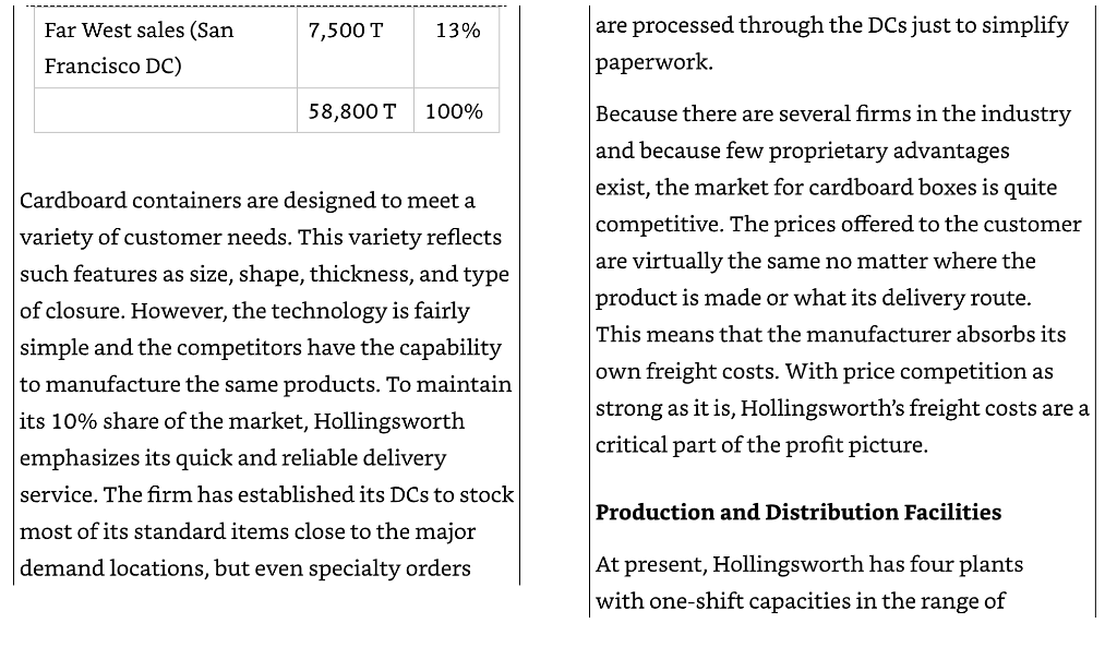 What is: The problem, Decision Variables, and