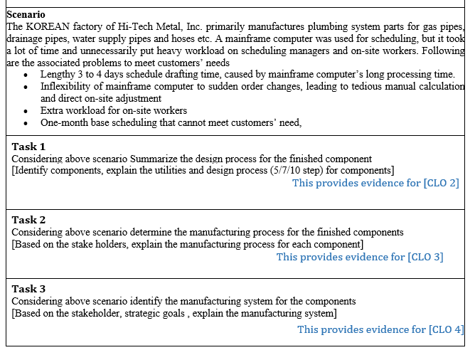 Scenario The KOREAN factory of Hi-Tech Metal,