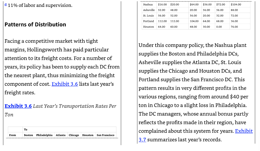 What is: The problem, Decision Variables, and