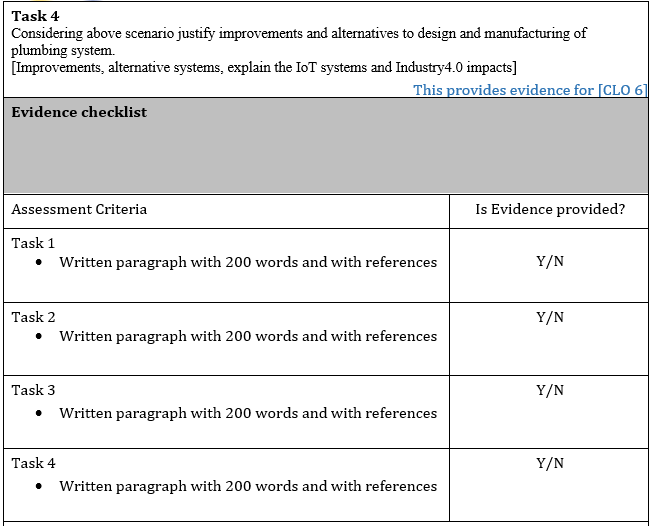 Scenario The KOREAN factory of Hi-Tech Metal,