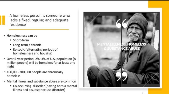 After take a look of these picture my question is