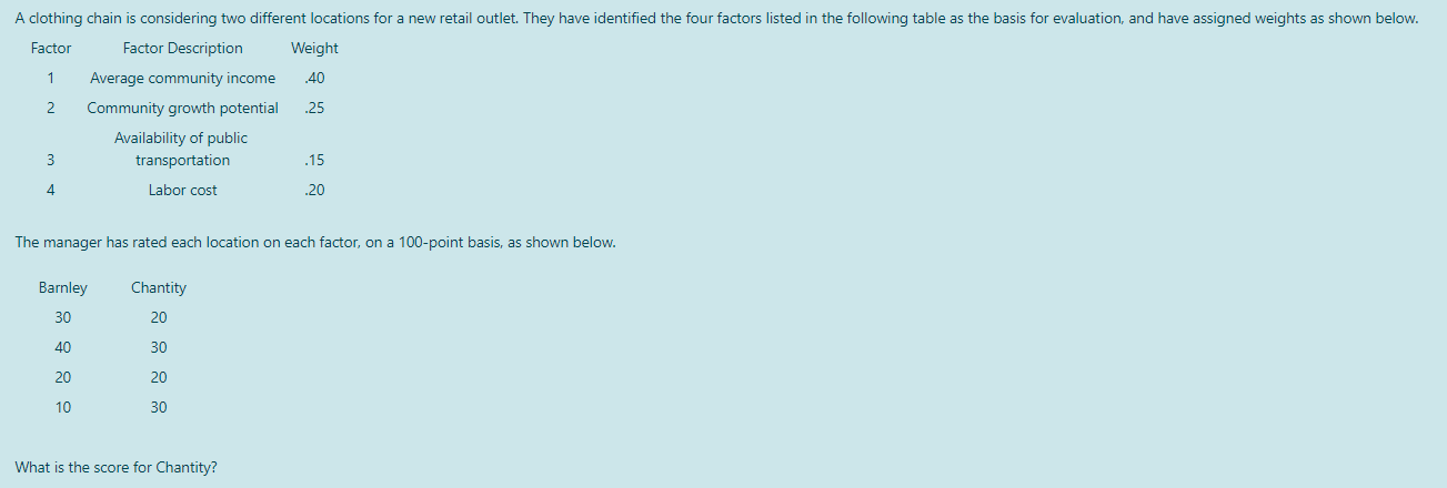 A clothing chain is considering two different