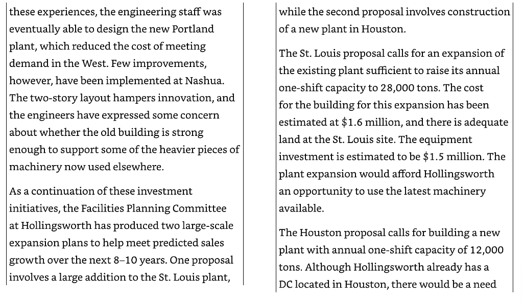 What is: The problem, Decision Variables, and