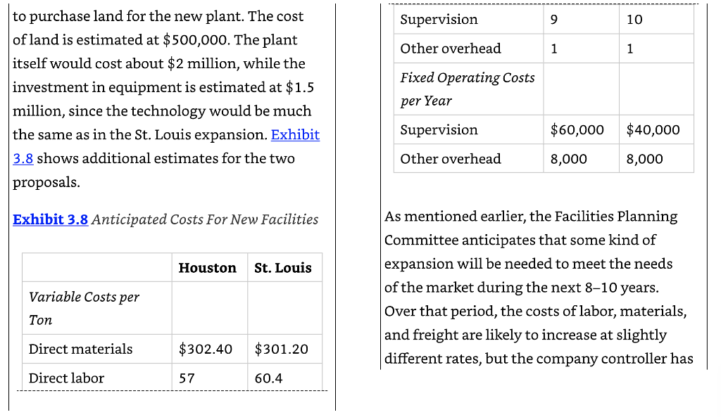 What is: The problem, Decision Variables, and