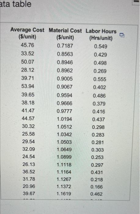 A manufacturer produces custom metal blanks that