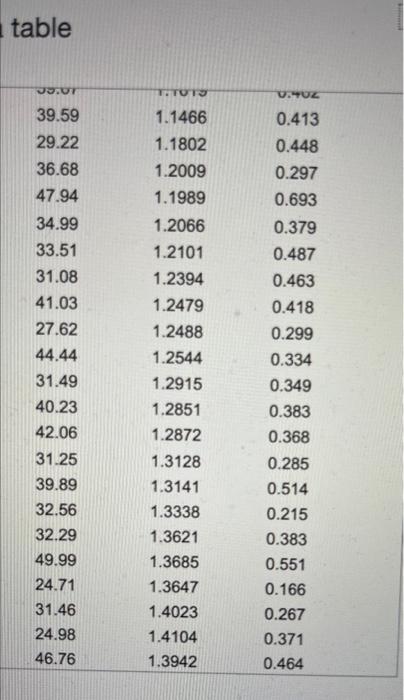 A manufacturer produces custom metal blanks that