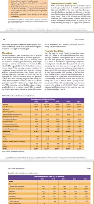 Read the case and make a brain map. The last
