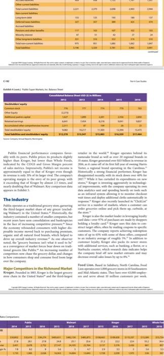 Read the case and make a brain map. The last