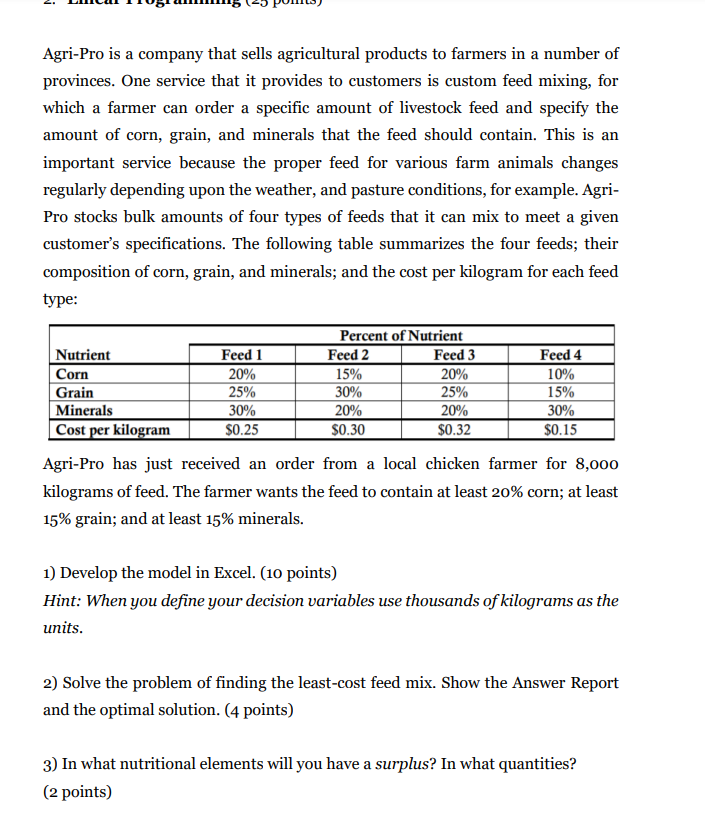 Agri-Pro is a company that sells agricultural