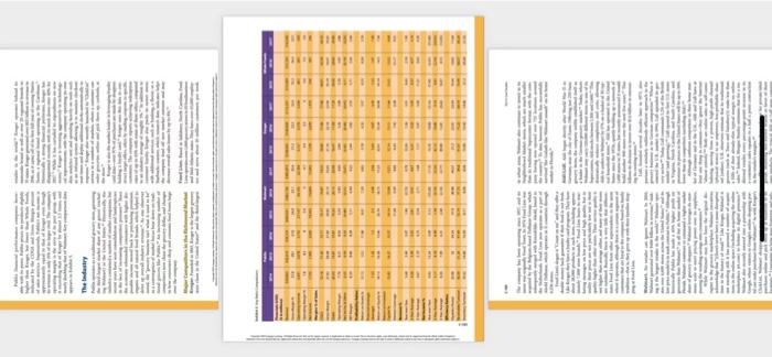 Read the case and make a brain map. The last