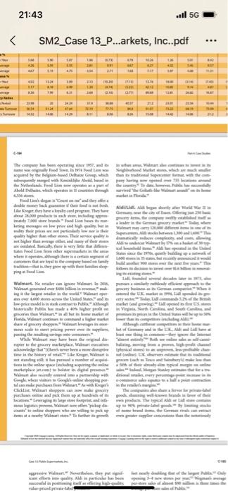 Read the case and make a brain map. The last