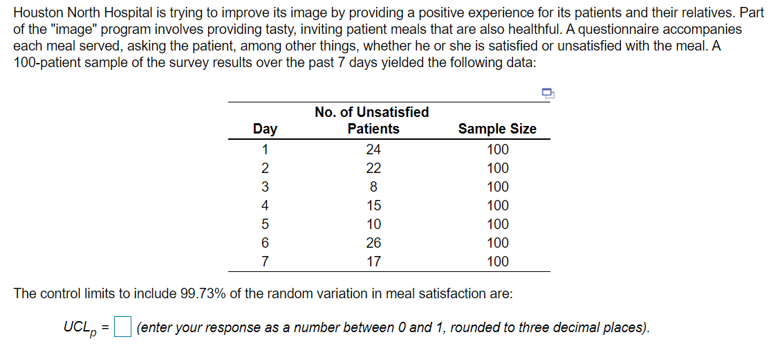 Houston North Hospital is trying to improve its