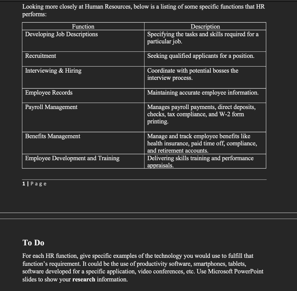 Looking more closely at Human Resources, below is