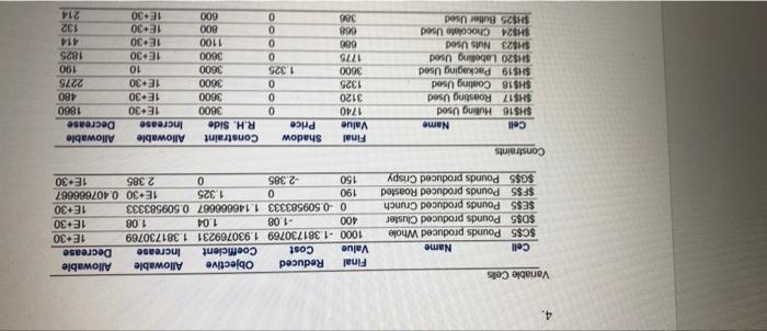 If the marketing department wanted to decrease