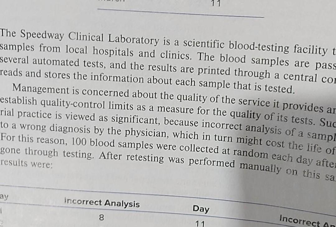 The Speedway Clinical Laboratory is a scientific