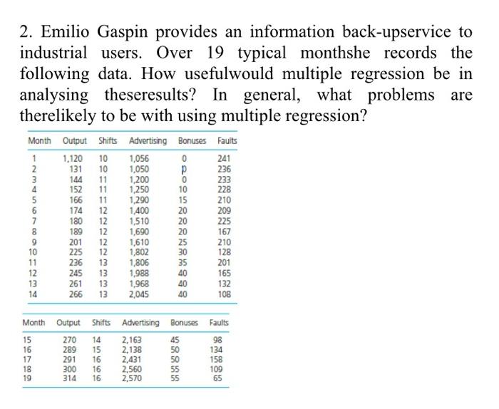 2. Emilio Gaspin provides an information