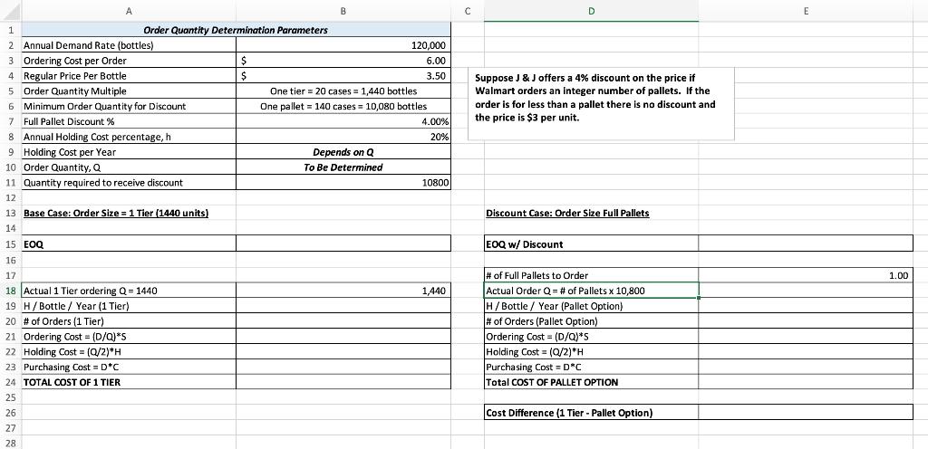A Walmart Distribution Center purchases 120,000